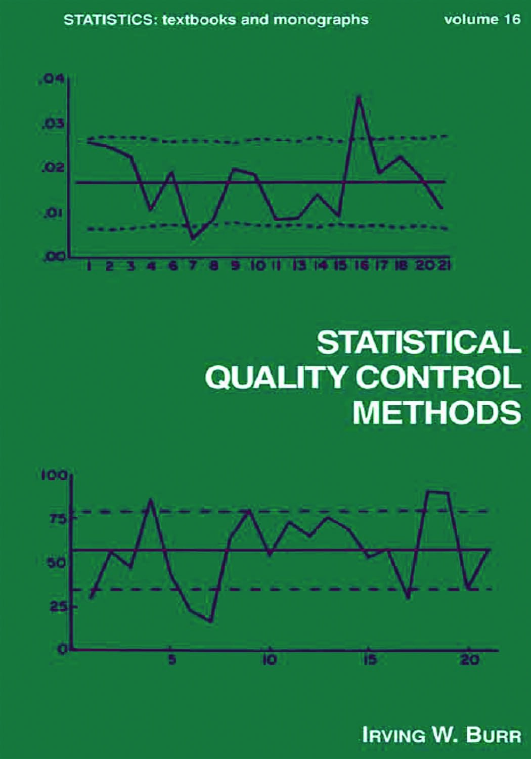 Statistical Quality Control Methods