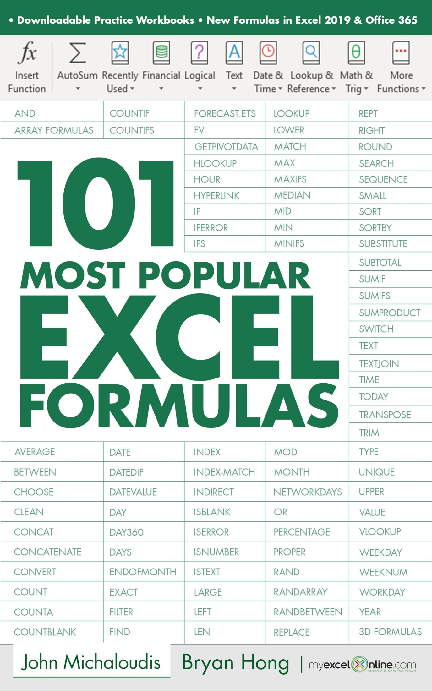 101 Most Popular Excel Formulas