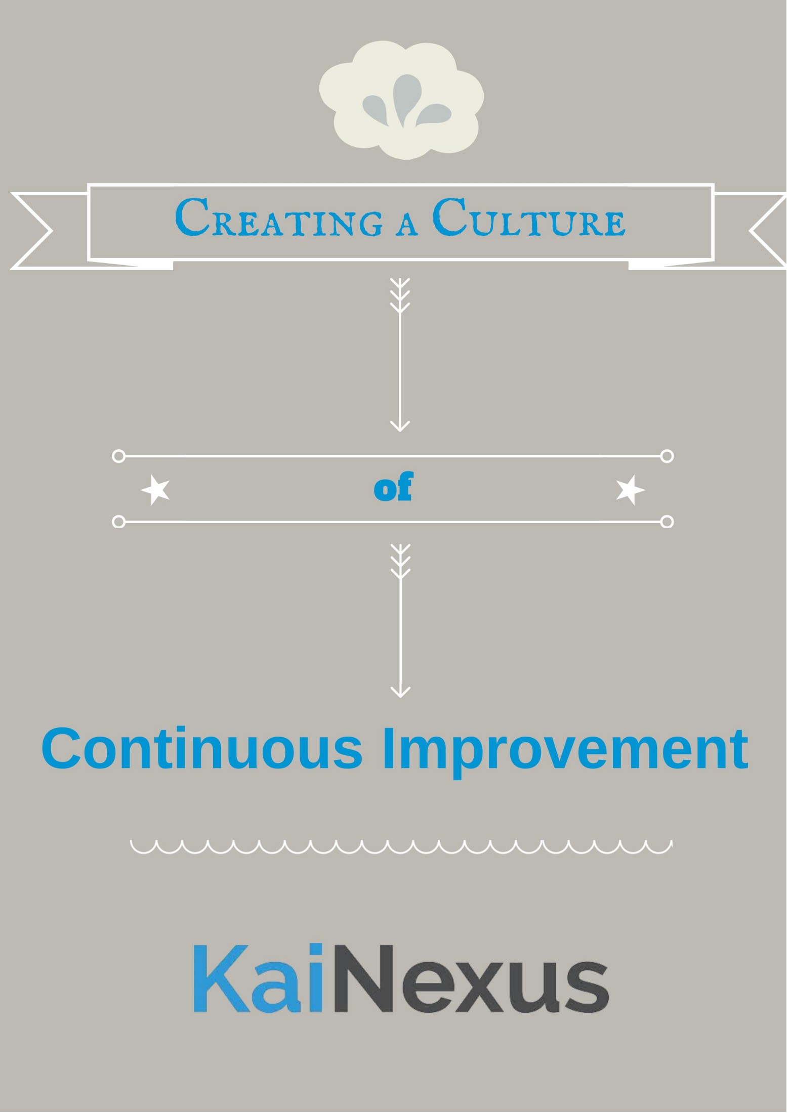 Creating a Culture of Continuous Improvement